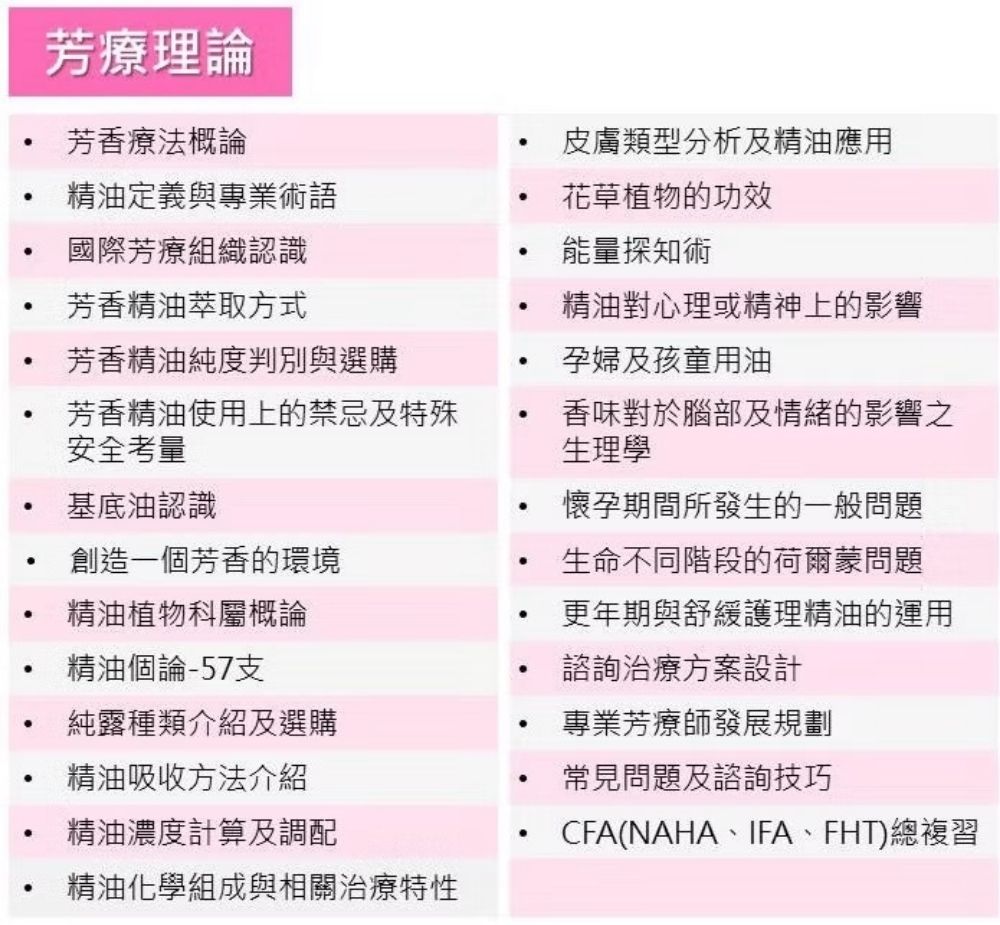 調香與芳療：從調香師角度看芳療學習的重要性